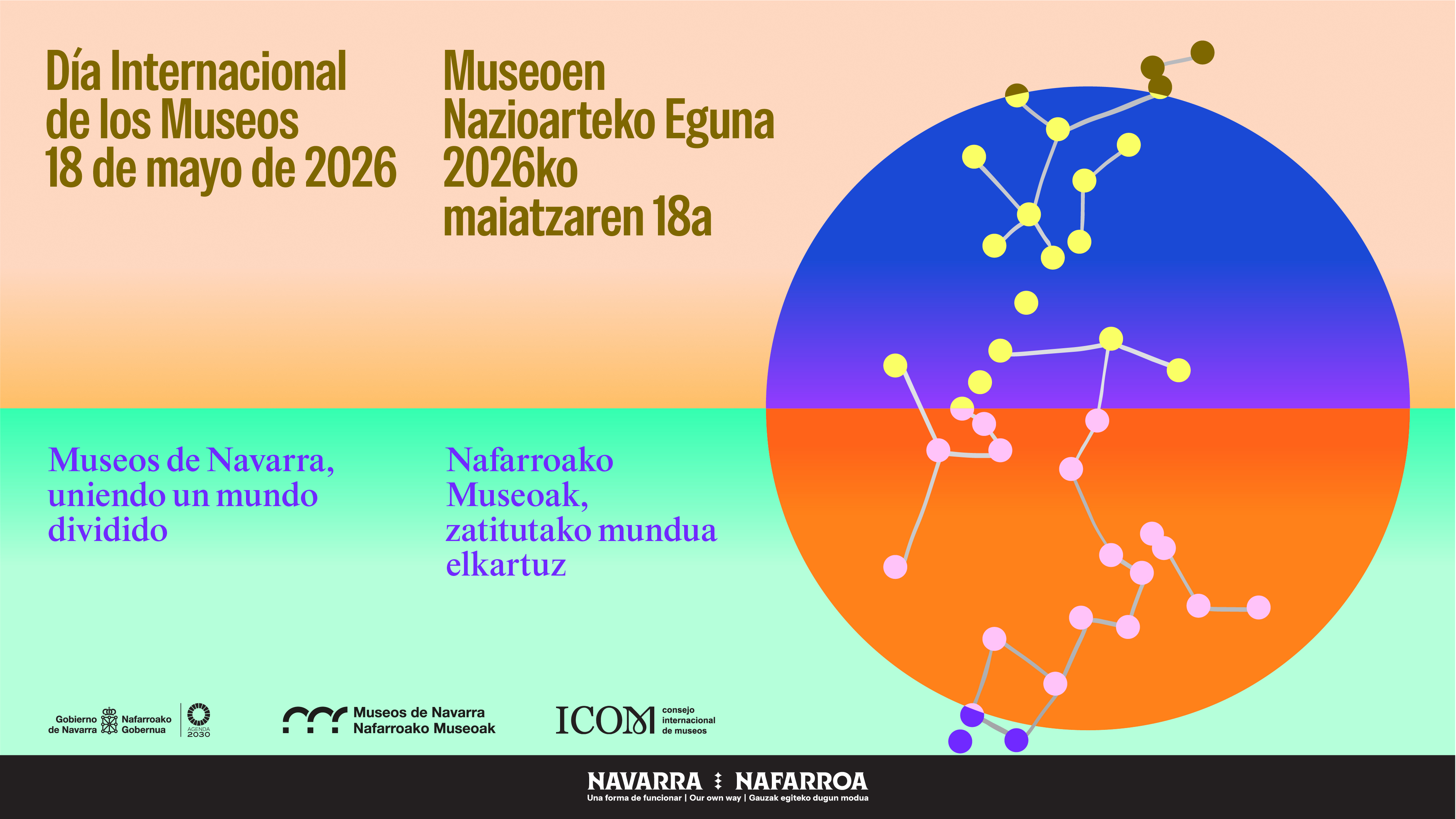 Día Internacional de los Museos
